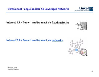 LinkedIn Pitch Deck - not a template