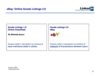 LinkedIn Pitch Deck - not a template