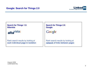 LinkedIn Pitch Deck - not a template