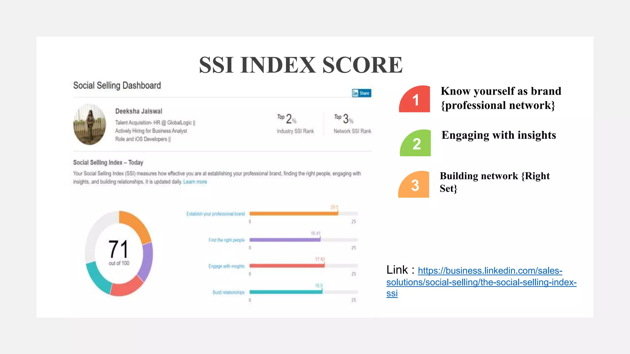 1
Know yourself as brand
{professional network}
3
Building network {Right
Set}
SSI INDEX SCORE
50%
22%
28%
Link : https://business.linkedin.com/sales-
solutions/social-selling/the-social-selling-index-
ssi
2
Engaging with insights
 