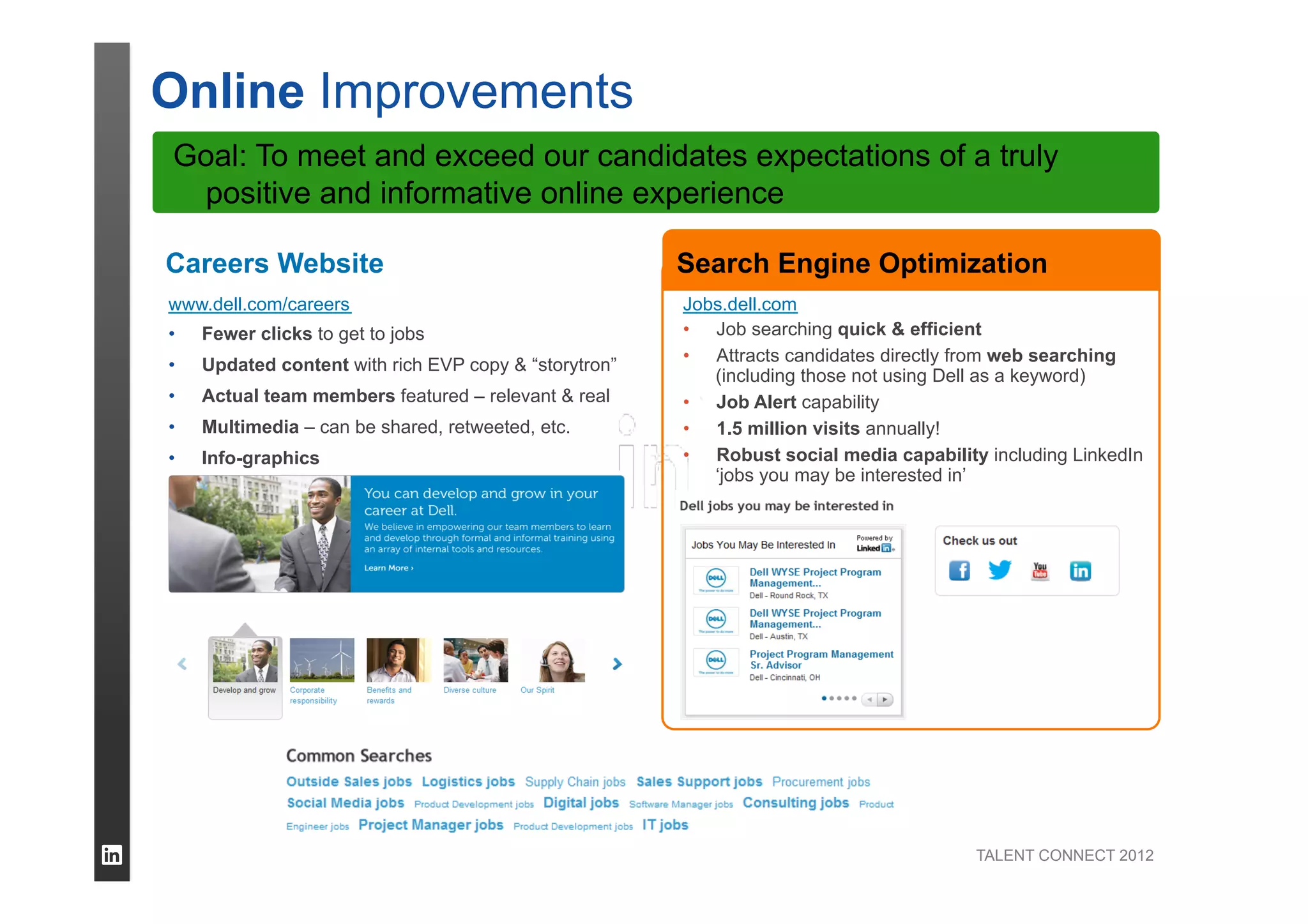 TALENT CONNECT 2012
Online Improvements
Careers Website
www.dell.com/careers
•  Fewer clicks to get to jobs
•  Updated content with rich EVP copy & “storytron”
•  Actual team members featured – relevant & real
•  Multimedia – can be shared, retweeted, etc.
•  Info-graphics
Search Engine Optimization
Goal: To meet and exceed our candidates expectations of a truly
positive and informative online experience
Jobs.dell.com
•  Job searching quick & efficient
•  Attracts candidates directly from web searching
(including those not using Dell as a keyword)
•  Job Alert capability
•  1.5 million visits annually!
•  Robust social media capability including LinkedIn
‘jobs you may be interested in’
 