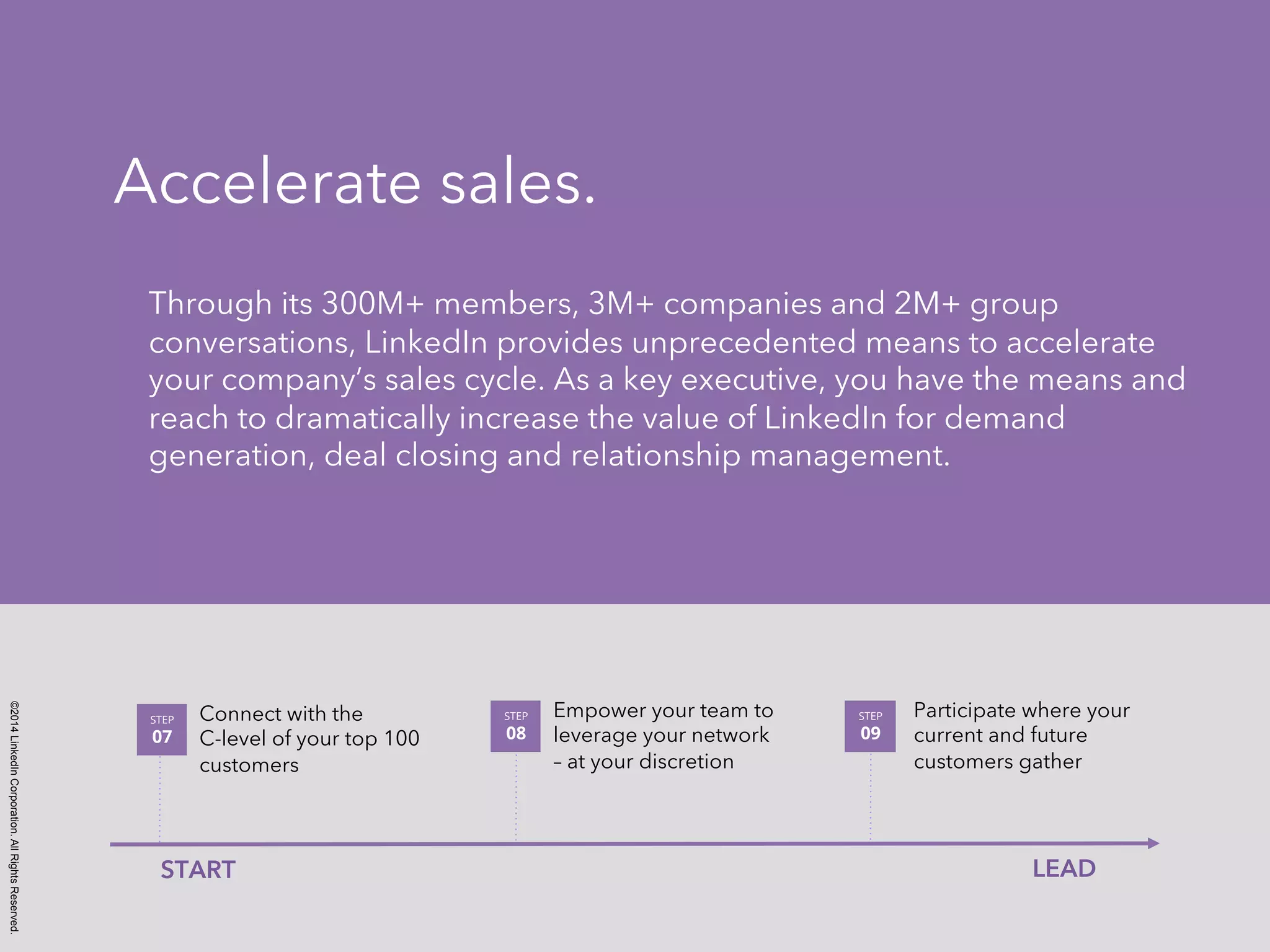 ©2014 LinkedIn Corporation. All Rights Reserved. 
Accelerate sales. 
Through its 300M+ members, 3M+ companies and 2M+ group 
conversations, LinkedIn provides unprecedented means to accelerate 
your company’s sales cycle. As a key executive, you have the means and 
reach to dramatically increase the value of LinkedIn for demand 
generation, deal closing and relationship management. 
Connect with the 
C-level of your top 100 
customers 
STEP 
07 
Empower your team to 
leverage your network 
– at your discretion 
STEP 
08 
Participate where your 
current and future 
customers gather 
STEP 
09 
START LEAD 
 
