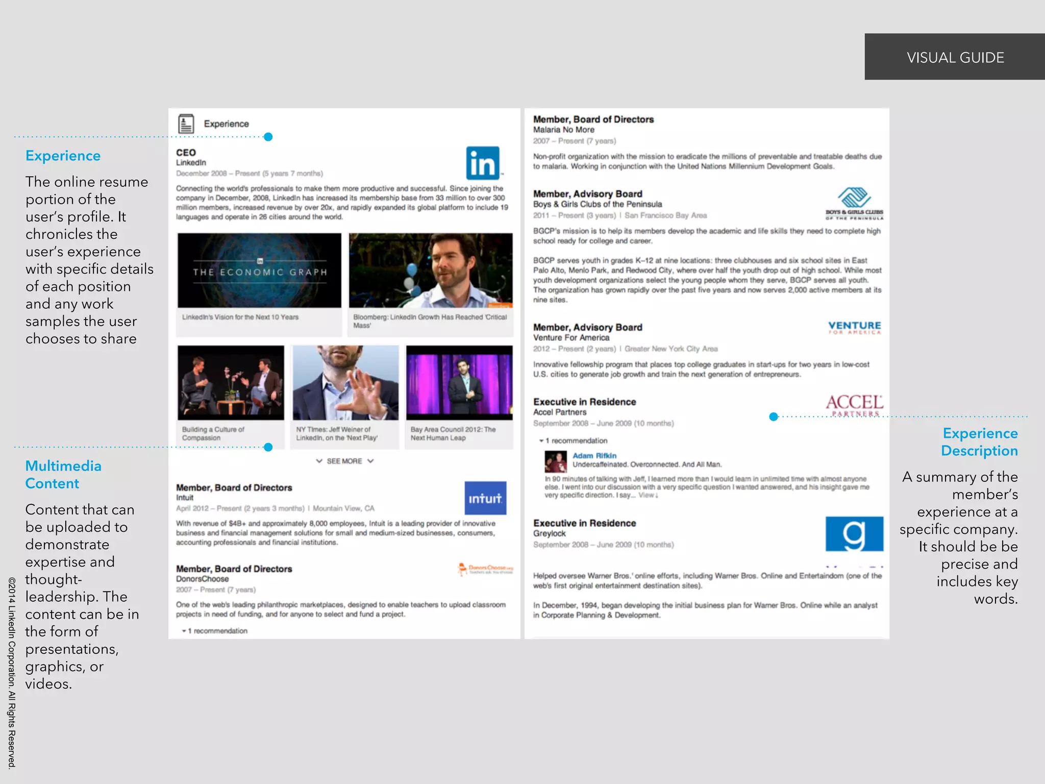 ©2014 LinkedIn Corporation. All Rights Reserved. 
VISUAL GUIDE 
Experience 
The online resume 
portion of the 
user’s profile. It 
chronicles the 
user’s experience 
with specific details 
of each position 
and any work 
samples the user 
chooses to share 
Multimedia 
Content 
Content that can 
be uploaded to 
demonstrate 
expertise and 
thought-leadership. 
The 
content can be in 
the form of 
presentations, 
graphics, or 
videos. 
Experience 
Description 
A summary of the 
member’s 
experience at a 
specific company. 
It should be be 
precise and 
includes key 
words. 
 