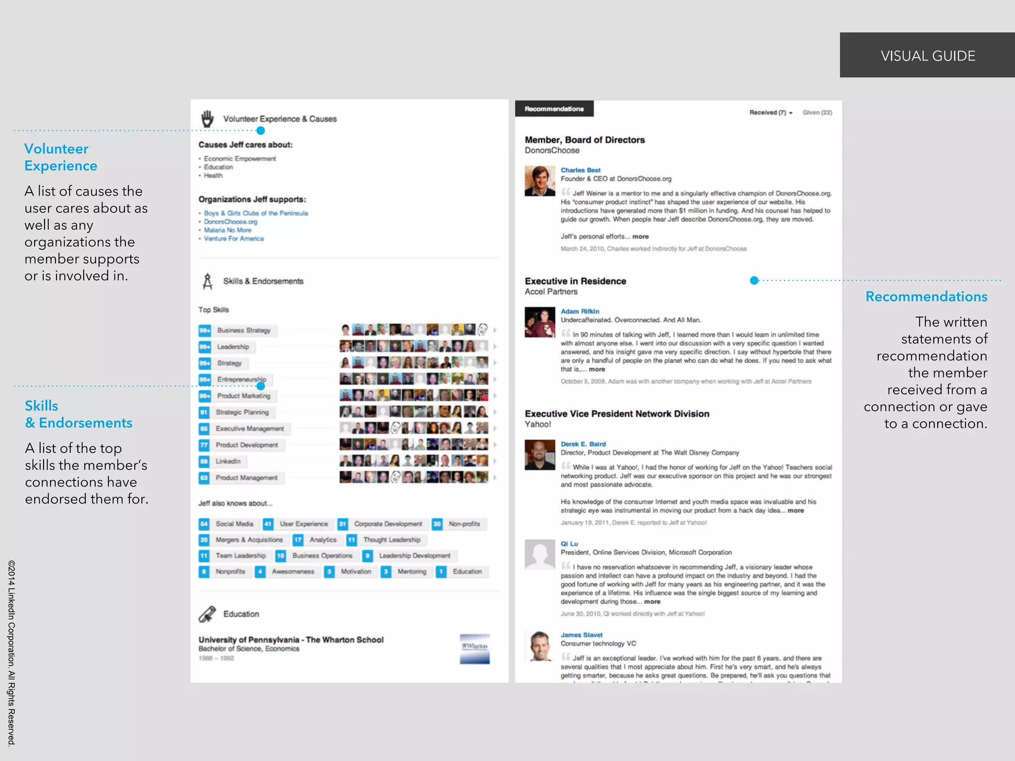 ©2014 LinkedIn Corporation. All Rights Reserved. 
Volunteer 
Experience 
A list of causes the 
user cares about as 
well as any 
organizations the 
member supports 
or is involved in. 
Skills 
& Endorsements 
A list of the top 
skills the member’s 
connections have 
endorsed them for. 
VISUAL GUIDE 
Recommendations 
The written 
statements of 
recommendation 
the member 
received from a 
connection or gave 
to a connection. 
 