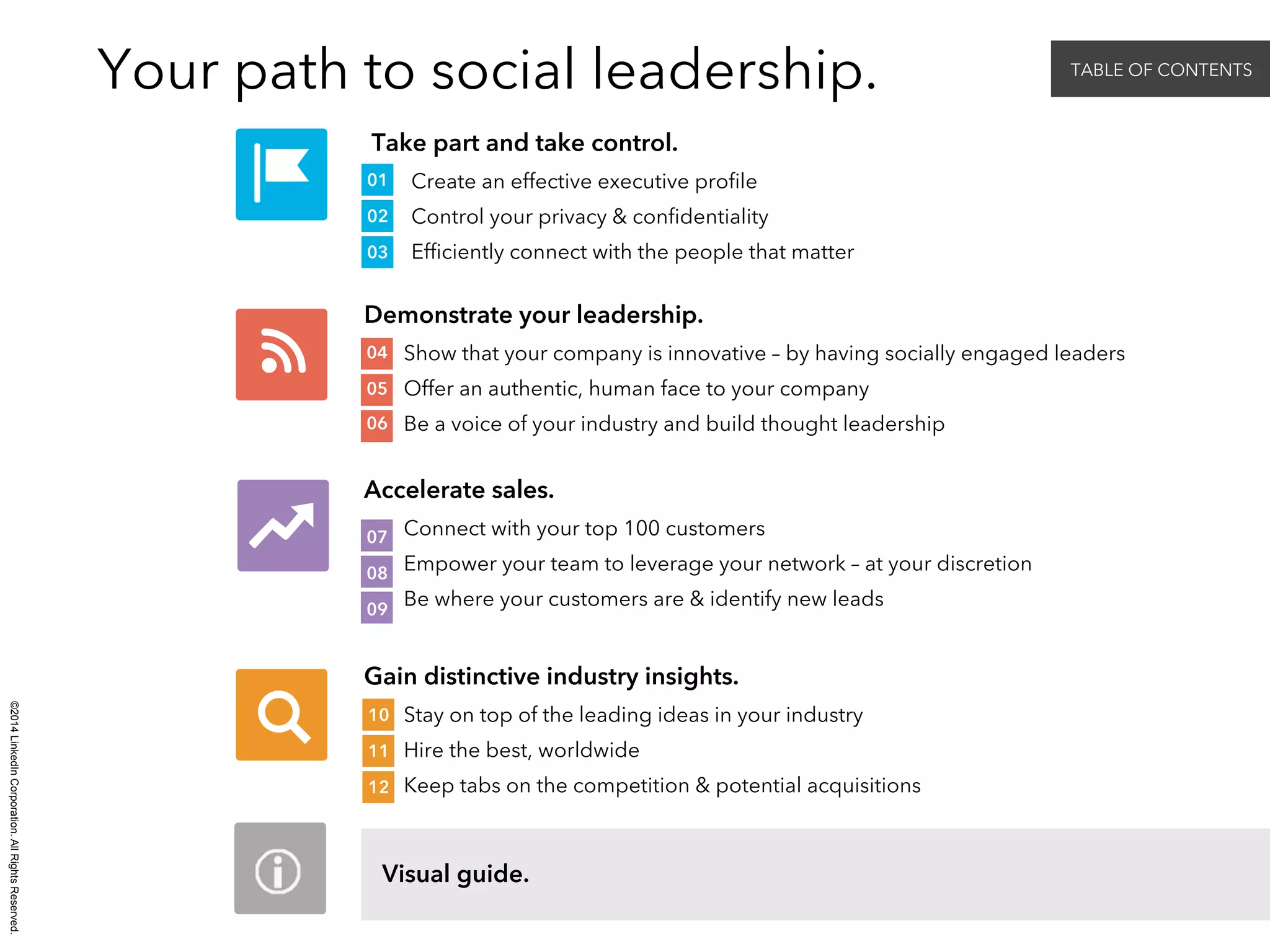 ©2014 LinkedIn Corporation. All Rights Reserved. 
Your path to social leadership. TABLE OF CONTENTS 
Take part and take control. 
• Create an effective executive profile 
• Control your privacy & confidentiality 
• Efficiently connect with the people that matter 
01 
02 
03 
Demonstrate your leadership. 
• 04 
Show that your company is innovative – by having socially engaged leaders 
• 05 
Offer an authentic, human face to your company 
• 06 
Be a voice of your industry and build thought leadership 
05 
06 
Accelerate sales. 
• Connect with your top 100 customers 
• Empower your team to leverage your network – at your discretion 
• Be where your customers are & identify new leads 
07 
08 
09 
Gain distinctive industry insights. 
• 10 
Stay on top of the leading ideas in your industry 
• 11 
Hire the best, worldwide 
• 12 
Keep tabs on the competition & potential acquisitions 
Visual guide. 
 