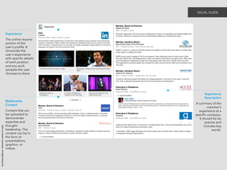 ©2014 LinkedIn Corporation. All Rights Reserved. 
VISUAL GUIDE 
Experience 
The online resume 
portion of the 
user’s profile. It 
chronicles the 
user’s experience 
with specific details 
of each position 
and any work 
samples the user 
chooses to share 
Multimedia 
Content 
Content that can 
be uploaded to 
demonstrate 
expertise and 
thought-leadership. 
The 
content can be in 
the form of 
presentations, 
graphics, or 
videos. 
Experience 
Description 
A summary of the 
member’s 
experience at a 
specific company. 
It should be be 
precise and 
includes key 
words. 
 