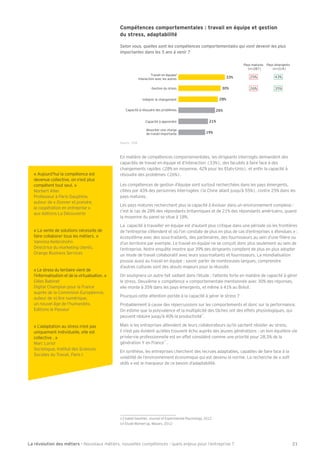 Compétences comportementales : travail en équipe et gestion 
du stress, adaptabilité 
Selon vous, quelles sont les compétences comportementales qui vont devenir les plus 
importantes dans les 5 ans à venir ? 
Capacité à résoudre des problèmes 
Source : CSA. 
Travail en équipe/ 
Interaction avec les autres 
Gestion du stress 
Intégrer le changement 
Capacité à apprendre 
Absorber une charge 
de travail importante 
33% 
30% 
28% 
26% 
21% 
19% 
Pays matures 
(n=287) 
Pays émergents 
(n=214) 
25% 43% 
26% 35% 
En matière de compétences comportementales, les dirigeants interrogés demandent des 
capacités de travail en équipe et d’interaction (33%), des facultés à faire face à des 
changements rapides (28% en moyenne, 42% pour les Etats-Unis), et enÕn la capacité à 
résoudre des problèmes (26%). 
Les compétences de gestion d’équipe sont surtout recherchées dans les pays émergents, 
citées par 43% des personnes interrogées (la Chine allant jusqu’à 55%), contre 25% dans les 
pays matures. 
Les pays matures recherchent plus la capacité à évoluer dans un environnement complexe : 
c’est le cas de 28% des répondants britanniques et de 21% des répondants américains, quand 
la moyenne du panel se situe à 18%. 
La capacité à travailler en équipe est d’autant plus critique dans une période où les frontières 
de l’entreprise s’étendent et où l’on constate de plus en plus de cas d’entreprises « étendues » : 
écosystème avec des sous-traitants, des partenaires, des fournisseurs au sein d’une Õlière ou 
d’un territoire par exemple. Le travail en équipe ne se conçoit donc plus seulement au sein de 
l’entreprise. Notre enquête montre que 39% des dirigeants comptent de plus en plus adopter 
un mode de travail collaboratif avec leurs sous-traitants et fournisseurs. La mondialisation 
pousse aussi au travail en équipe : savoir parler de nombreuses langues, comprendre 
d’autres cultures sont des atouts majeurs pour la réussite. 
On soulignera un autre fait saillant dans l’étude : l’attente forte en matière de capacité à gérer 
le stress. Deuxième « compétence » comportementale mentionnée avec 30% des réponses, 
elle monte à 35% dans les pays émergents, et même à 41% au Brésil. 
Pourquoi cette attention portée à la capacité à gérer le stress ? 
Probablement à cause des répercussions sur les comportements et donc sur la performance. 
On estime que la polyvalence et la multiplicité des tches ont des effets physiologiques, qui 
peuvent réduire jusqu’à 40% la productivité13. 
Mais si les entreprises attendent de leurs collaborateurs qu’ils sachent résister au stress, 
il n’est pas évident qu’elles trouvent écho auprès des jeunes générations : un bon équilibre vie 
privée-vie professionnelle est en effet considéré comme une priorité pour 28,5% de la 
génération Y en France14 . 
En synthèse, les entreprises cherchent des recrues adaptables, capables de faire face à la 
volatilité de l’environnement économique qui est devenu la norme. La recherche de « soft 
skills » est le marqueur de ce besoin d’adaptabilité. 
13 Isabel Gauthier, Bournal of Experimental Psychology, 2012 
14 Etude Oomen’up, Marars, 2012 
« Aujourd’hui la compétence est 
devenue collective, on n’est plus 
compétent tout seul. » 
Norbert Alter 
Professeur à Paris Dauphine, 
auteur de « Donner et prendre, 
la coopération en entreprise » 
aux éditions La Découverte 
« La vente de solutions nécessite de 
faire collaborer tous les métiers. » 
Nannina Cellershohn 
Directrice du marketing clients, 
Orange Business Services 
« Le stress du tertiaire vient de 
l’informatisation et de la virtualisation. » 
Gilles Babinet 
Digital Champion pour la France 
auprès de la Commision Européenne, 
auteur de «L’ère numérique, 
un nouvel ge de l’humanité», 
Editions le Passeur 
« L’adaptation au stress n’est pas 
uniquement individuelle, elle est 
collective . » 
Marc Loriol 
Sociologue, Institut des Sciences 
Sociales du Travail, Paris I 
La révolution des métiers - Nouveaux métiers, nouvelles compétences : quels enjeux pour l’entreprise ? 21 
 