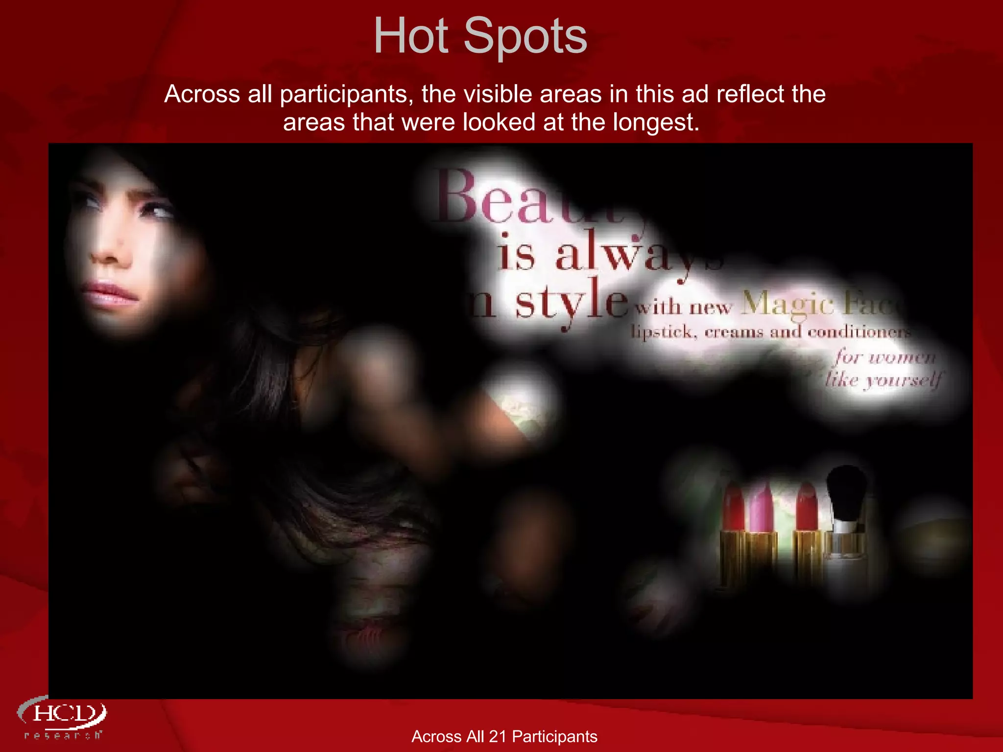 Hot Spots Across All 21 Participants Across all participants, the visible areas in this ad reflect the areas that were looked at the longest.   
