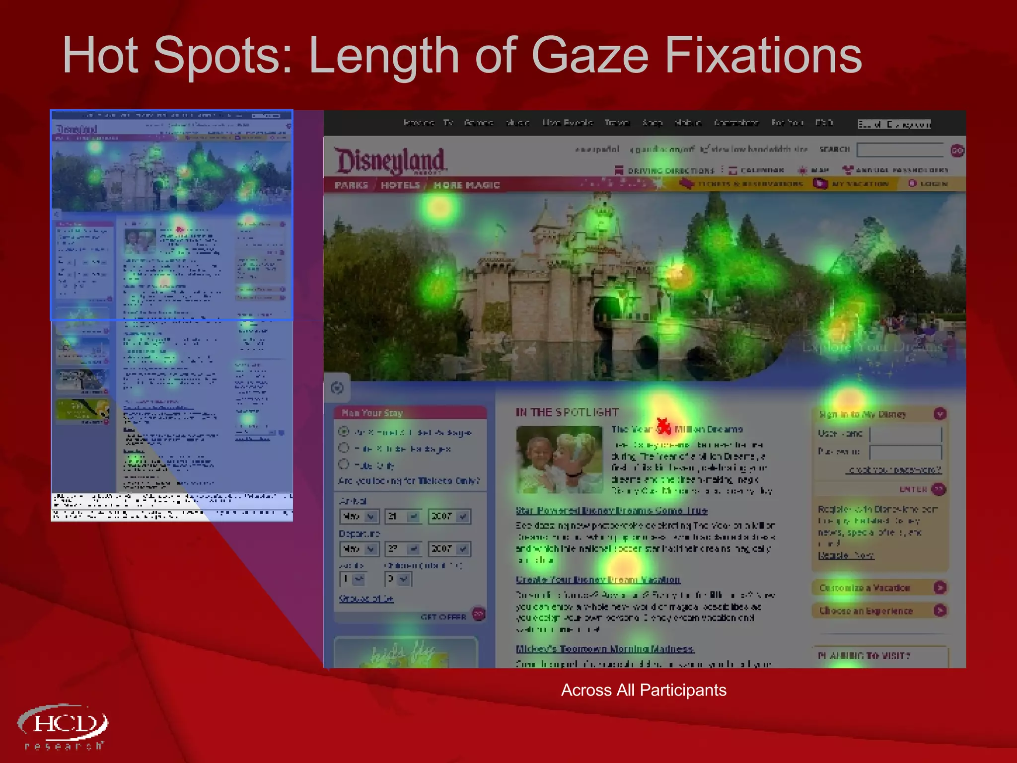 Hot Spots:  Length of Gaze Fixations Across All Participants 