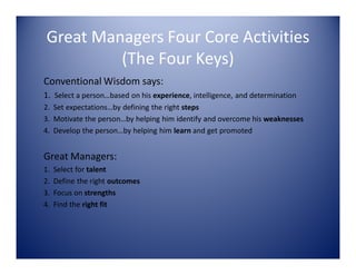 Executive Summary First Break All The Rules