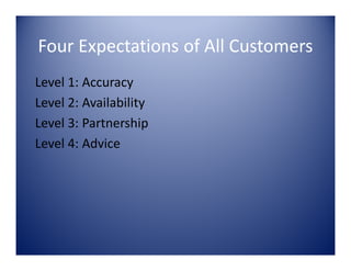 Executive Summary First Break All The Rules