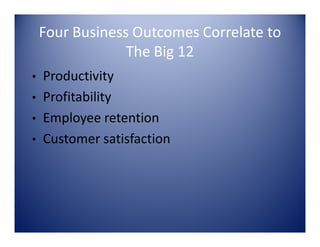 Executive Summary First Break All The Rules