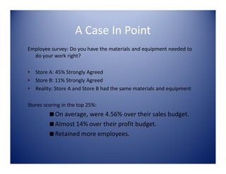 Executive Summary First Break All The Rules