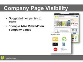Company Page Visibility
•  Suggested companies to follow
•  “People Also Viewed” on
company pages
vreeland.com
 