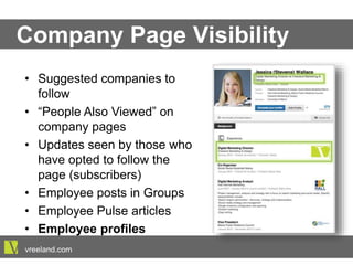 Company Page Visibility
•  Suggested companies to follow
•  “People Also Viewed” on
company pages
•  Updates seen by those who
have opted to follow the page
(subscribers)
•  Employee posts in Groups
•  Employee Pulse articles
•  Employee profiles
vreeland.com
 