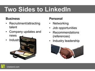 Business
•  Recruitment/attracting talent
•  Company updates and news
•  Industry leadership
Personal
•  Networking
•  Job opportunities
•  Recommendations
(references)
•  Industry leadership
Two Sides to LinkedIn
vreeland.com
 