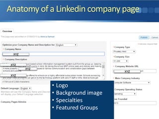 Anatomy of a Linkedin company page
• Logo
• Background image
• Specialties
• Featured Groups
XYZ
XYZ
XYZ
XYZ
XYZ
 