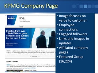 KPMG Company Page
• Image focuses on
value to customer
• Employee
connections
• Engaged followers
• Links and images in
updates
• Affiliated company
pages
• Featured Group
(16,224)
 