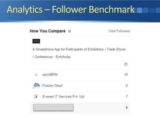 Analytics – Follower Benchmark
 