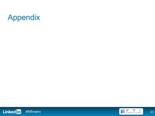 Appendix




    #INfinserv   23
 