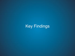 Key Findings




Marketing Solutions
 
