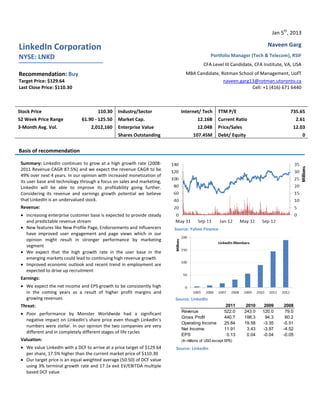 Jan 5th, 2013

LinkedIn Corporation                                                                                                      Naveen Garg
NYSE: LNKD                                                                                   Portfolio Manager (Tech & Telecom), RSIF
                                                                                         CFA Level III Candidate, CFA Institute, VA, USA
Recommendation: Buy                                                           MBA Candidate, Rotman School of Management, UofT
Target Price: $129.64                                                                         naveen.garg13@rotman.utoronto.ca
Last Close Price: $110.30                                                                                 Cell: +1 (416) 671 6440



Stock Price                           110.30    Industry/Sector             Internet/ Tech        TTM P/E                           735.65
52 Week Price Range           61.90 - 125.50    Market Cap.                          12.16B       Current Ratio                          2.61
3-Month Avg. Vol.                  2,012,160    Enterprise Value                     12.04B       Price/Sales                        12.03
                                                Shares Outstanding                 107.45M        Debt/ Equity                              0


Basis of recommendation

 Summary: LinkedIn continues to grow at a high growth rate (2008-
 2011 Revenue CAGR 87.5%) and we expect the revenue CAGR to be
 49% over next 4 years. In our opinion with increased monetization of
 its user base and technology through a focus on sales and marketing,
 LinkedIn will be able to improve its profitability going further.
 Considering its revenue and earnings growth potential we believe




                                                                                                                                            Volume
 that LinkedIn is an undervalued stock.
 Revenue:
  Increasing enterprise customer base is expected to provide steady
   and predictable revenue stream
  New features like New Profile Page, Endorsements and Influencers      Source: Yahoo Finance
   have improved user engagement and page views which in our
   opinion might result in stronger performance by marketing
   segment
  We expect that the high growth rate in the user base in the
   emerging markets could lead to continuing high revenue growth
  Improved economic outlook and recent trend in employment are
   expected to drive up recruitment
 Earnings:
  We expect the net income and EPS growth to be consistently high
   in the coming years as a result of higher profit margins and
   growing revenues                                                      Source: LinkedIn
 Threat:                                                                                               2011      2010    2009    2008
                                                                            Revenue                   522.0     243.0   120.0     79.0
  Poor performance by Monster Worldwide had a significant
                                                                            Gross Profit              440.7     198.3    94.3     60.2
   negative impact on LinkedIn’s share price even though LinkedIn’s
                                                                            Operating Income          25.84     19.58   -3.35    -5.51
   numbers were stellar. In our opinion the two companies are very
                                                                            Net Income                11.91      3.43   -3.97    -4.52
   different and in completely different stages of life cycles
                                                                            EPS                        0.13      0.04   -0.04    -0.05
 Valuation:                                                                 (In millions of USD except EPS)
  We value LinkedIn with a DCF to arrive at a price target of $129.64   Source: LinkedIn
   per share, 17.5% higher than the current market price of $110.30
  Our target price is an equal weighted average (50:50) of DCF value
   using 3% terminal growth rate and 17.1x exit EV/EBITDA multiple
   based DCF value
 