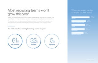 Linkedin global recruiting trends report 2017