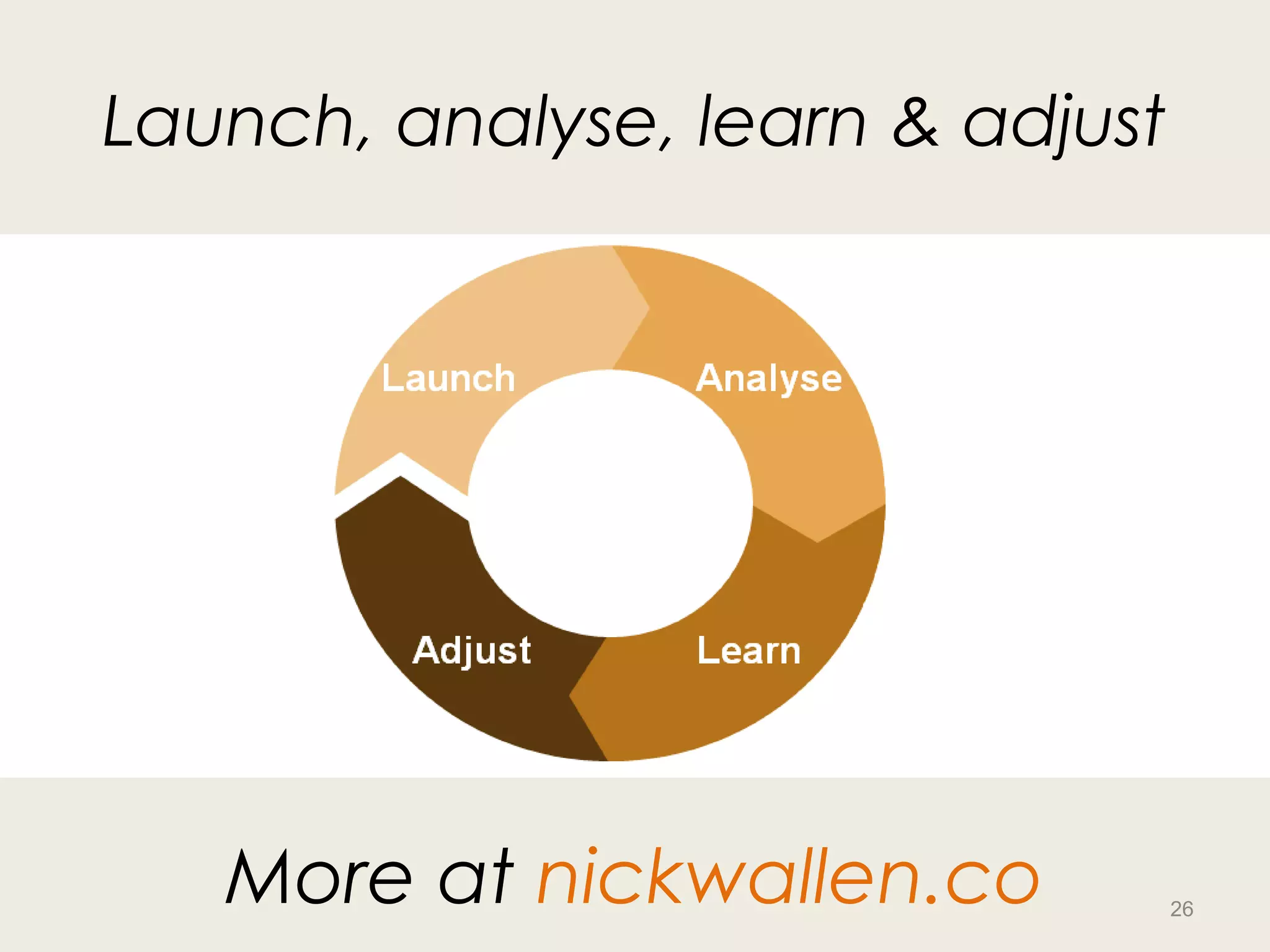 Launch, analyse, learn & adjust




   More at nickwallen.co          26
 