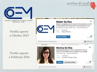 Proﬁlo aperto
a Ottobre 2015
Proﬁlo aperto
a Febbraio 2016
 