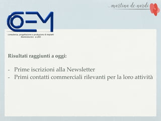 Risultati raggiunti a oggi:
- Prime iscrizioni alla Newsletter
- Primi contatti commerciali rilevanti per la loro attività
 