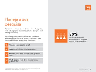 br.talent.linkedin.com | 12
Etapa
02
Planeje a sua
pesquisa
Depois de conhecer o que já está sendo divulgado,
você estará pronto para conduzir uma pesquisa com
o seu público-alvo.
Pesquisas podem ter vários formatos diferentes.
Mas independentemente do seu orçamento, você
precisa responder as seguintes perguntas:
Quem é o seu público-alvo?01
Quais informações você deve reunir?02
Quando você deve abordar o seu público-
alvo?
03
Onde e como você deve abordar o seu
público-alvo?
04
de recrutadores não
entendem suas próprias
marcas de empregador.4
50%
4
Corporate Leadership Council, Smart Sourcing: How Talent Advisors Use Sourcing
Intelligence to Extend Recruiting’s Influence (2011), 38.
 