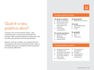 Qual é o seu
público-alvo?
Comece com os funcionários atuais – eles
conhecem bem a sua marca e são fáceis de
alcançar. Não é possível agradar a todos, por isso,
escolha quais grupos são mais importantes.
Depois, entre em contato com pessoas fora da
sua empresa. Os seus funcionários atuais vivem a
realidade de hoje, mas talentos externos podem
ter opiniões diferentes.
Por tempo na empresa
•	 Recém-contratados
•	 Funcionários atuais
•	 Funcionários que
estão deixando a
empresa
•	 Funcionários
recontratados
Por nível de experiência
•	 Recém-formados
•	 Gerentes
intermediários
•	 Líderes sênior
Por desempenho
•	 Melhores funcionários
Por função
•	 Vendas/Marketing
•	 Financeiro
•	 TI, etc.
Por geografia
•	 Escritório
•	 País
•	 Continente
Principais públicos internos
•	 Antigos funcionários
•	 Candidatos que
recusaram a sua oferta
•	 Candidatos passivos
por função, região e
setor-chave
•	 Universitários
•	 Fornecedores e
consultores
•	 Clientes
•	 Competidores
•	 Orientadores
profissionais
Principais públicos externos
br.talent.linkedin.com | 13
Etapa
02
 