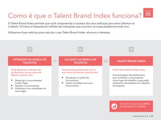 Como é que o Talent Brand Index funciona?
O Talent Brand Index permite que você compreenda o sucesso dos seus esforços para atrair talentos no
LinkedIn. O índice é baseado em bilhões de interações que ocorrem na nossa plataforma todo ano.
Utilizamos duas métricas para calcular o seu Talent Brand Index: alcance e interesse.
br.talent.linkedin.com | 44
Etapa
05
Você desperta o interesse de
profissionais na sua marca de
talentos quando eles:
•	 Pesquisam a sua empresa/
Career Page.
•	 Seguem a sua empresa.
•	 Visualizam e se candidatam às
suas vagas.
01
Você alcança profissionais com a
sua marca de talentos quando eles:
•	 Visualizam os perfis de
funcionários.
•	 Fazem conexões com seus
funcionários.
02
O seu Talent Brand Index exibe:
A porcentagem de profissionais
que conhecem a sua empresa
como lugar de trabalho e que estão
realmente interessados em trabalhar
na empresa.
03
Interesse na marca de
talentos
Alcance da marca de
talentos
Talent Brand Index
=
Em 2012, houveram 15 bilhões
de interações no LinkedIn.
 