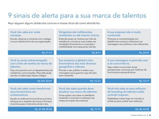 br.talent.linkedin.com | 46
9 sinais de alerta para a sua marca de talentos
Aqui seguem alguns obstáculos comuns e nossas dicas de como abordá-los.
Você não sabe por onde
começar.
Escute, observe e converse com colegas
na sua indústria fora da sua organização.
A sua empresa não é muito
conhecida.
Promova a conscientização em
plataformas sociais e direcione sua
mensagem aos públicos mais relevantes.
Dirigentes são indiferentes,
resistentes ou até mesmo cínicos.
Entenda quais os motivos por trás da
resistência, vincule as suas metas aos
resultados financeiros e conquiste a
credibilidade com pequenas vitórias.
Você se sente sobrecarregado
com a lista de tarefas da marca de
talentos.
Faça uma parceria com os departamentos de
marketing e comunicações. Peça pela ajuda,
opinião e colaboração desses colegas.
A sua mensagem é parecida com
a da concorrência.
Seja criativo e encontre novas
perspectivas; procures por histórias de
funcionários extraordinárias.
Sua empresa é global e tem
funcionários das mais diversas
geografias e culturas.
Priorize o seu público e teste a sua
mensagem para garantir que ela será
bem-recebida.
Você não sabe como transformar
seus funcionários em
embaixadores.
Escale os melhores funcionários primeiro,
eduque-os a respeito da marca e forneça
incentivos para motivá-los ainda mais.
Você não sabe se seus esforços
de branding de talentos estão
surtindo impacto.
Estabeleça metas logo no começo e
utilize-as para avaliar seus esforços.
Você não sabe quando deve
atualizar sua marca de talentos.
Tome ações com base no feedback
recebido e monitore mudanças nas
metas principais da empresa.	
Pp. 11-17
Pp. 8-9, 23-41
Pp. 27-28, 35-36
Pp. 8-17
Pp. 13, 21
Pp. 11-17
Pp. 23-41
Pp. 12-17
Pp. 20, 43-45
 