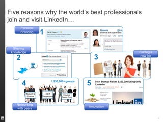 Five reasons why the world’s best professionals
join and visit LinkedIn…
1
2 3
5
.NET
Developers
Biotech &
Pharma
Creative
Design Pros
4 1,250,000+ groups
Personal
Branding
Sharing
knowledge Finding a
new job
Networking
with peers
Innovation
2
 