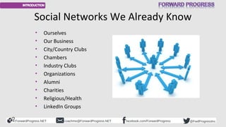 Social Networks We Already Know 
• Ourselves 
• Our Business 
• City/Country Clubs 
• Chambers 
• Industry Clubs 
• Organi...