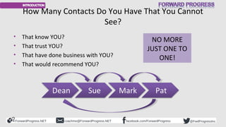 How Many Contacts Do You Have That You Cannot 
See? 
• That know YOU? 
• That trust YOU? 
• That have done business with Y...