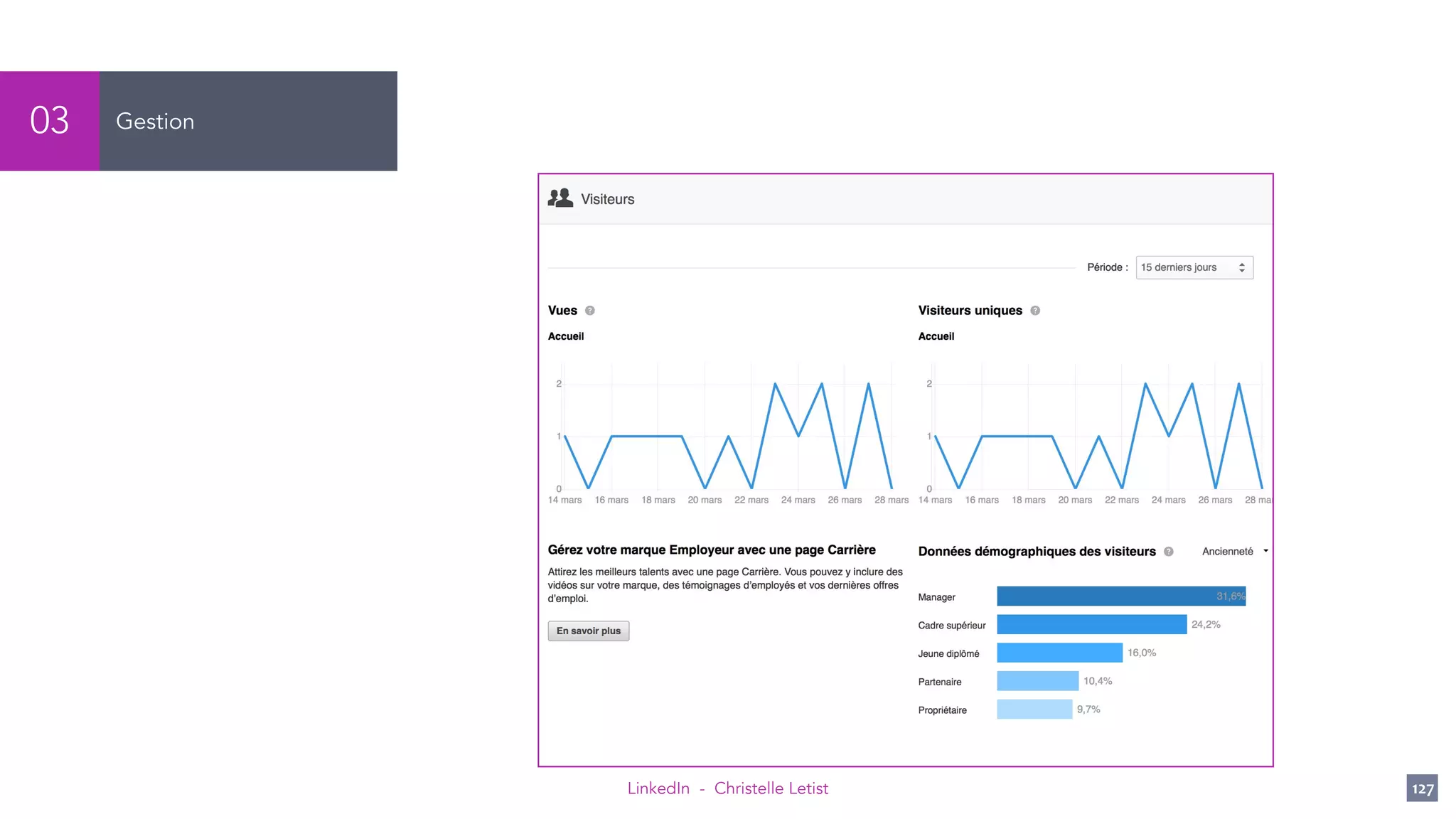 LinkedIn - Christelle Letist 127
Gestion03
 