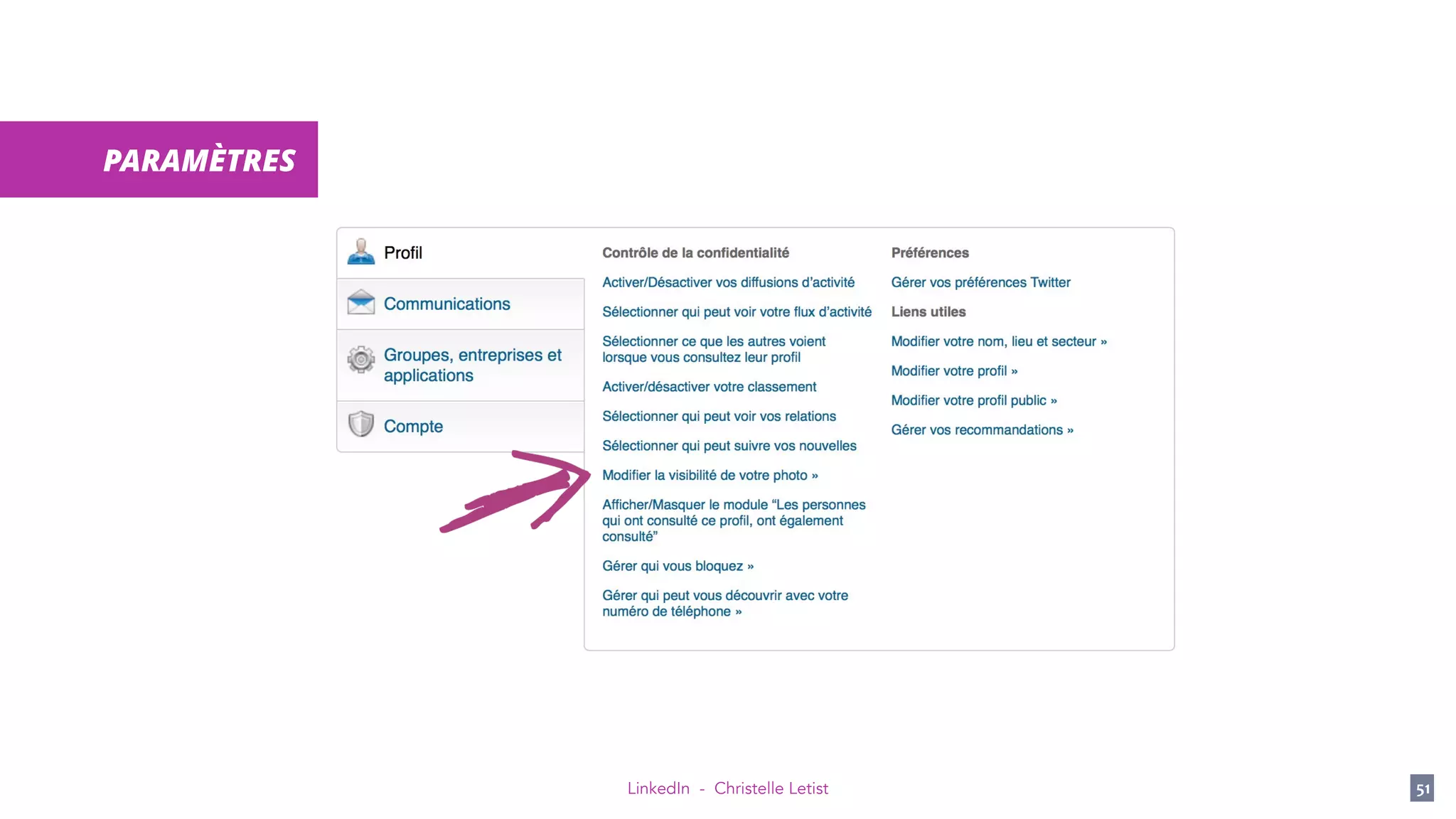 LinkedIn - Christelle Letist 51
PARAMÈTRES
 