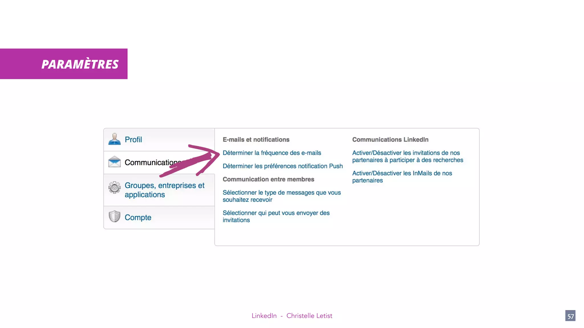 LinkedIn - Christelle Letist 57
PARAMÈTRES
 
