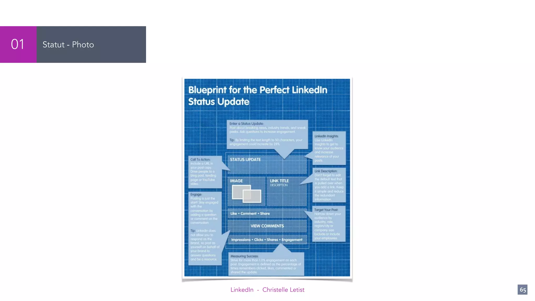 LinkedIn - Christelle Letist 65
Statut - Photo01
 