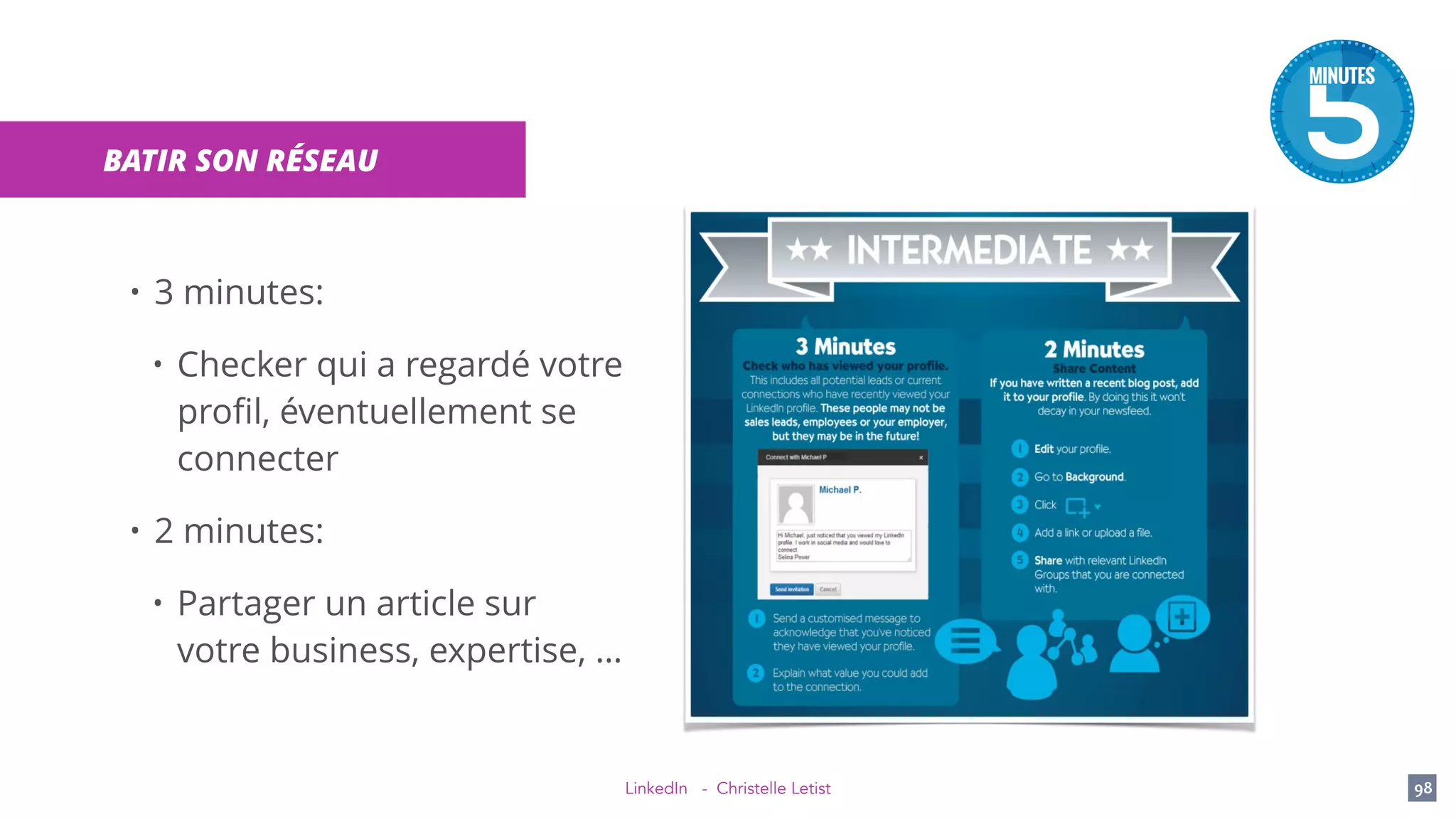 LinkedIn - Christelle Letist 98
BATIR SON RÉSEAU
• 3 minutes:
• Checker qui a regardé votre
proﬁl, éventuellement se
connecter
• 2 minutes:
• Partager un article sur
votre business, expertise, …
 