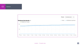 LinkedIn - Christelle Letist 125
Gestion03
 