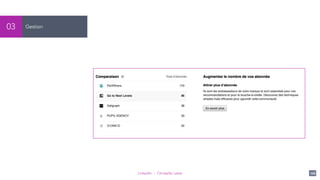 LinkedIn - Christelle Letist 126
Gestion03
 