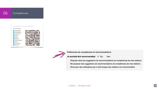 LinkedIn - Christelle Letist 18
Compétences06
 