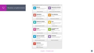 LinkedIn - Christelle Letist 31
Modules complémentaires12
 