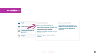 LinkedIn - Christelle Letist 57
PARAMÈTRES
 