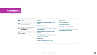 LinkedIn - Christelle Letist 59
PARAMÈTRES
 