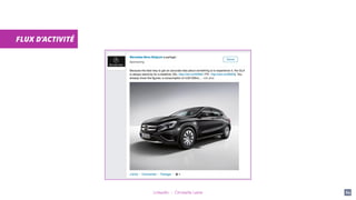 LinkedIn - Christelle Letist 84
FLUX D’ACTIVITÉ
 