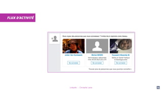 LinkedIn - Christelle Letist 85
FLUX D’ACTIVITÉ
 